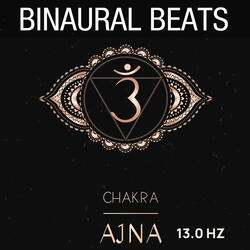 Ajna Energy