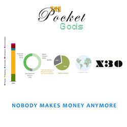 day 366 of lockdown March 23rd 2021