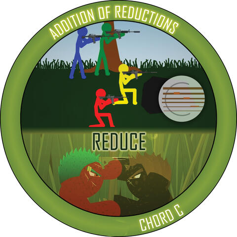 Addition of Reductions