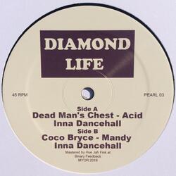 Acid Inna Dancehall