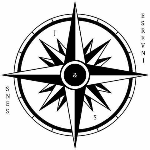 Sens inverse