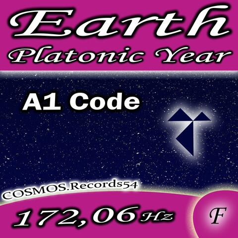 Platonic Year of the Earth 172.06 Hz F