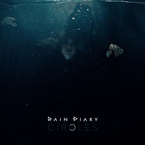 Circles