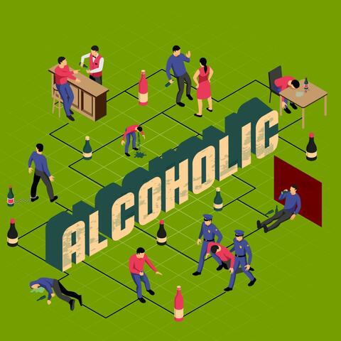 Alcoholic