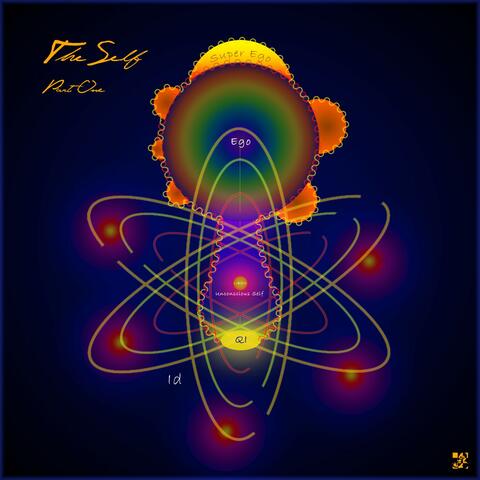 The Self Partone: Super Ego, Ego, Unconscious Self, Libido, Qi, Id