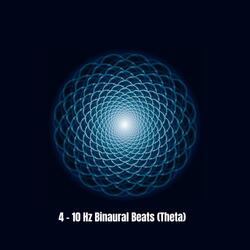 8 Hz Binaural Beats