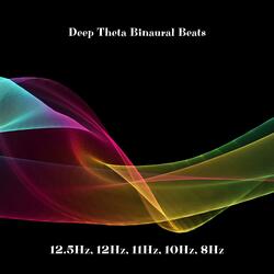 Love Frequency: Raise Your Energy Vibration