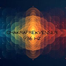 Hjärtchakra Resonans