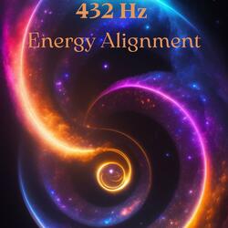 Alignment Pulse