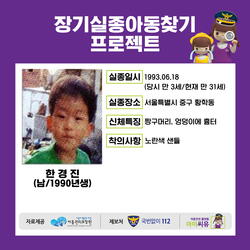 Loved (Campaign of Find Missing Children)