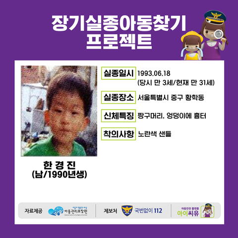 Find Missing Children Pt. 3 'Loved'