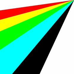 What the Future Holds