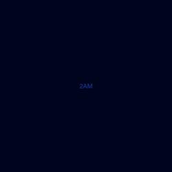 2AM