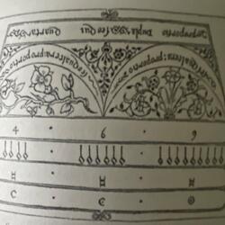 Gloria Missa Faysant Regretz