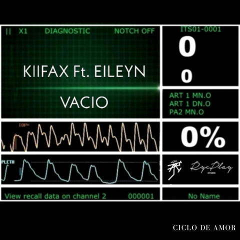 Vacio {Ciclo de Amor}
