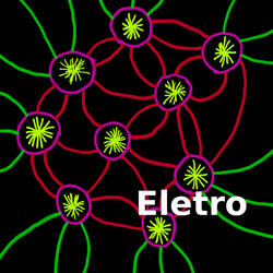 Eletro