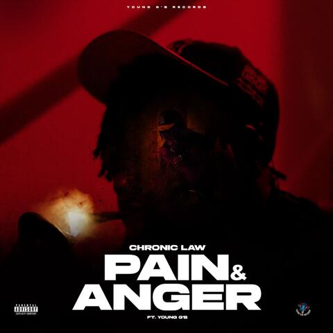 Pain & Anger