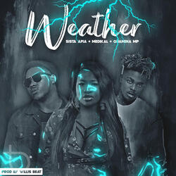 Weather