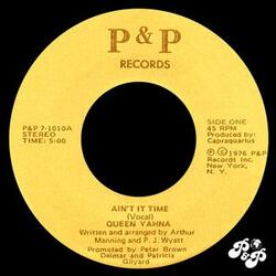 Ain't It Time (Instrumental)