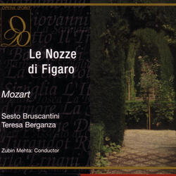 Mozart: Le Nozze di Figaro: Overture