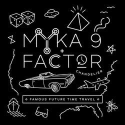 Famous Future Time Travel