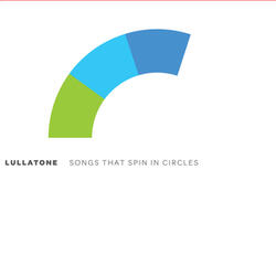 An Old Record on its Player