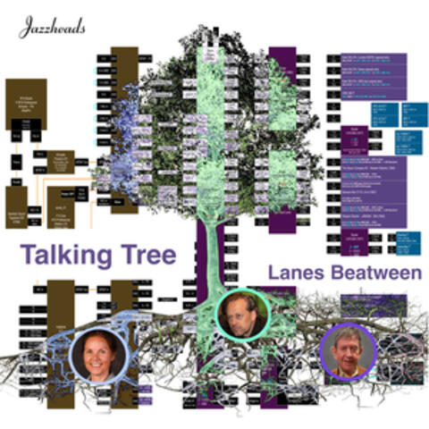 Talking Tree