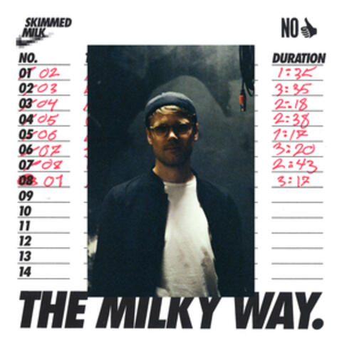 Skimmed Milk