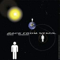 Back From Space