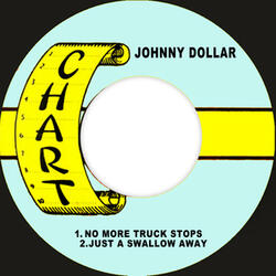 Just A Swallow Away