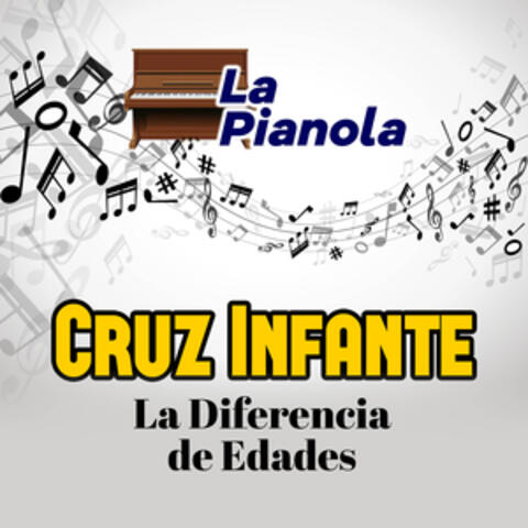 La Diferencia de Edades