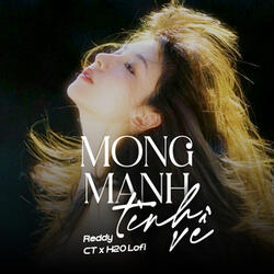 Mong Manh Tình Về