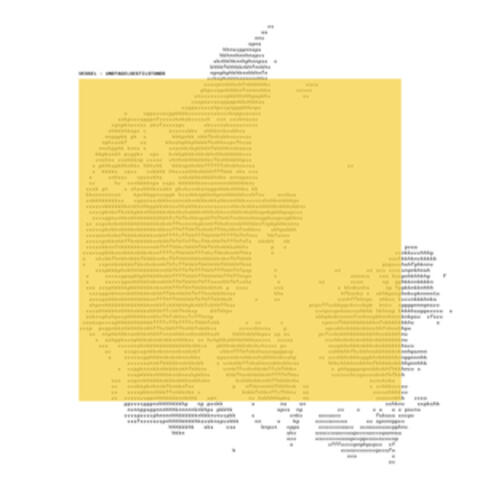 Undtagelsestilstande