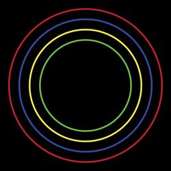 Make That Party Bounce