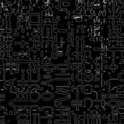 Simulation