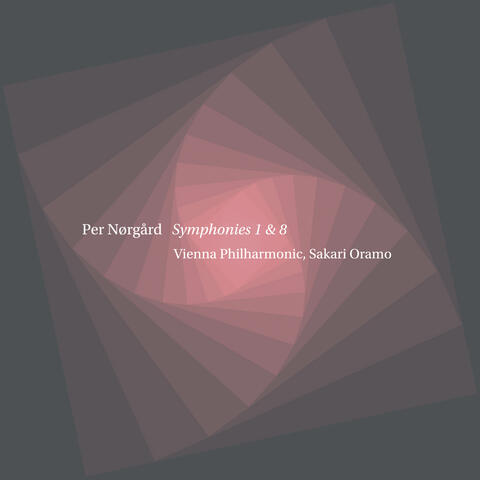 Nørgård: Symphonies Nos. 1 & 8