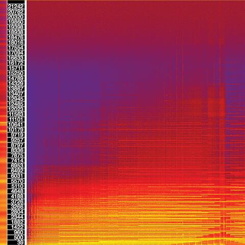David Lang: Warmth