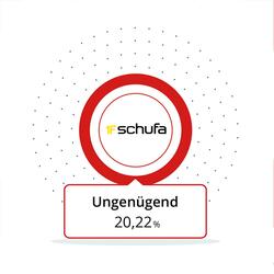 SCHUFA