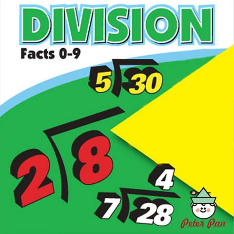 Rap With The Facts - DIVISION