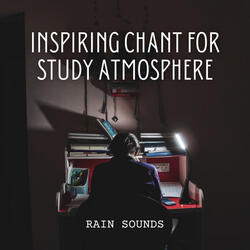 Productivity Prayers Playlist