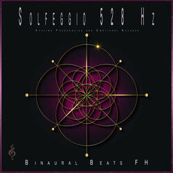 Binaural Beats and Alpha Waves