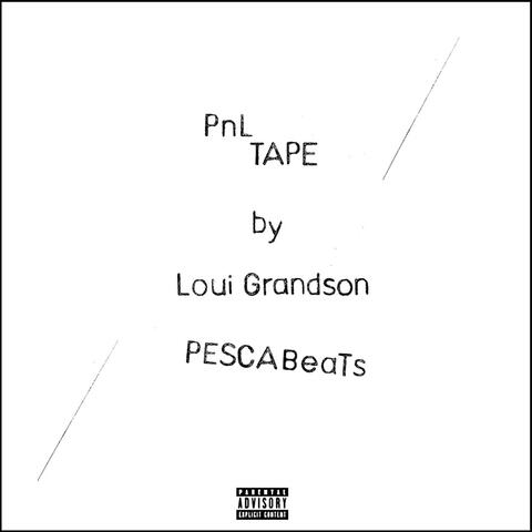 PnL Tape