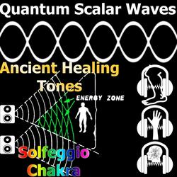Solfeggio 852 hz 6th THIRD EYE CHAKRA Remove Fear and Self Doubt Strengthen Inner PowerPure Spiritual Order Intuition Quantum Scalar Waves