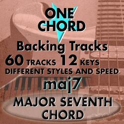 F Major 7th | One Chord Jam Track Blues style