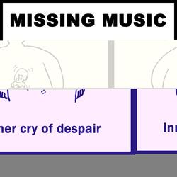 Inner Cry of Despair