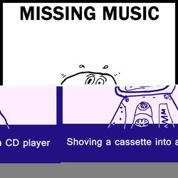 Shoving a Cassette Into a CD Player