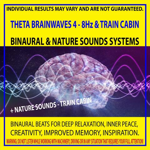 Theta Brainwaves 4 - 8Hz & Train Cabin
