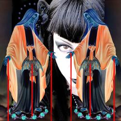 Alienation by the Specimen