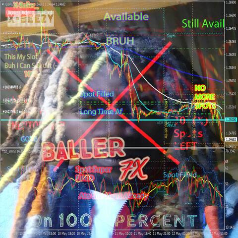 On 1000000 PERCENT! (X-Baller A MiLLiONAiRE!)