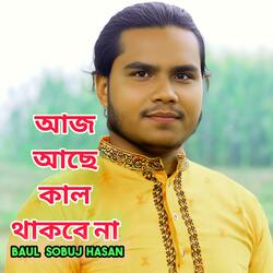 আজ আছে কাল থাকবে না রে তোমার যত প্রিয় জন